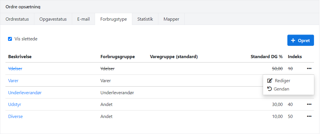 Gendan en tidligere slettet forbrugstype