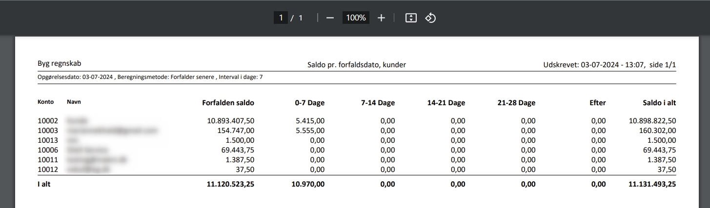 Nyt layout af rapporten Saldo pr forfaldsdato i Xena