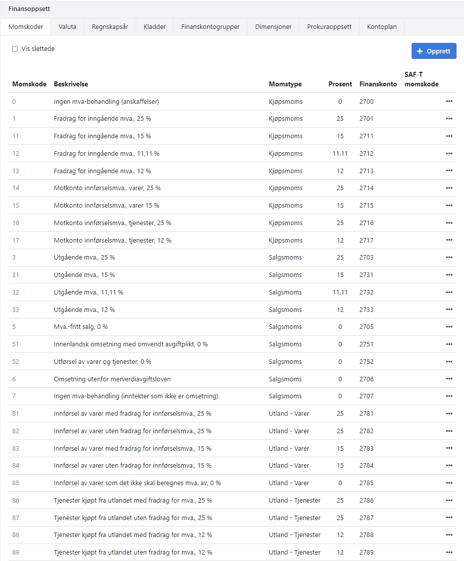 Standard norske momskoder i Xena