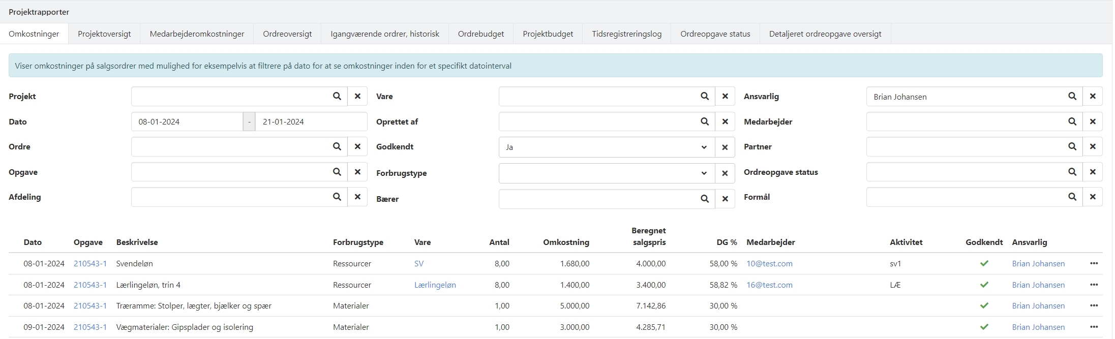 Projektrapporten Omkostninger