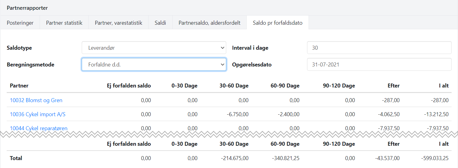 Udskriv partnersaldo forfaldsfordelt i Xena