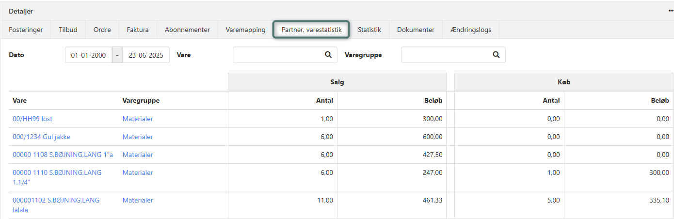 Varestatistik for en partner i Xena